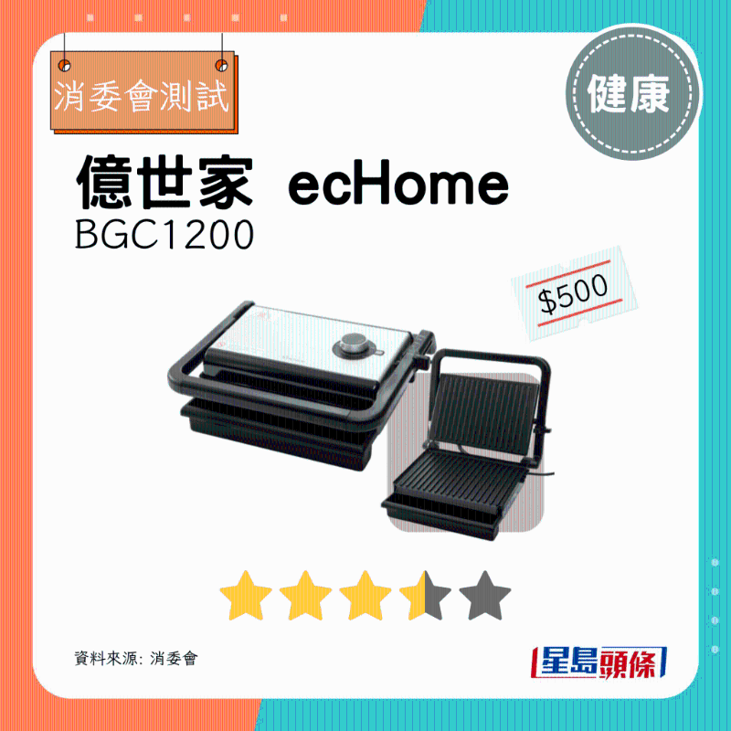 4.5星:亿世家ecHome BGC1200 4.5星:亿世家ecHome BGC1200