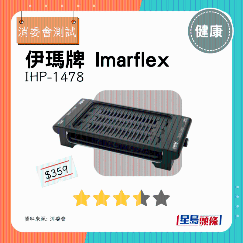 3.5星:伊玛牌 Imarflex IHP-1478 3.5星:伊玛牌 Imarflex IHP-1478