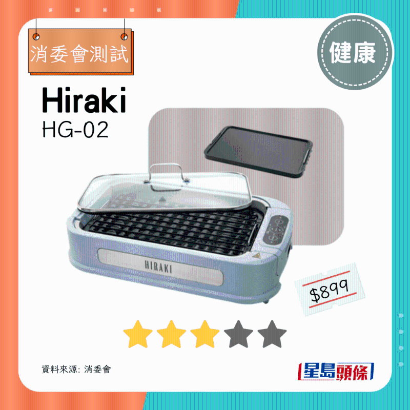 3星:Hiraki HG-02 3星:Hiraki HG-02