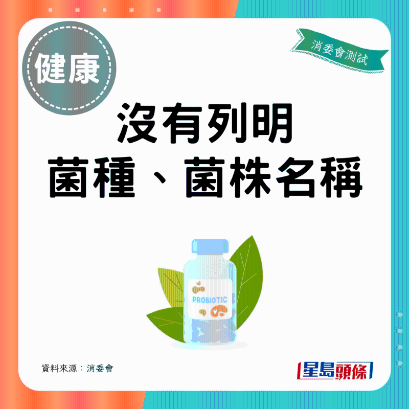  消委会益生菌|没有列明 菌种、菌株名称的益生菌产品