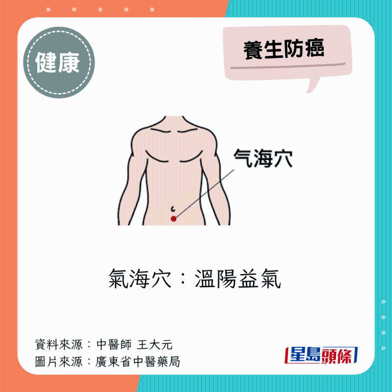 气海穴 气海穴