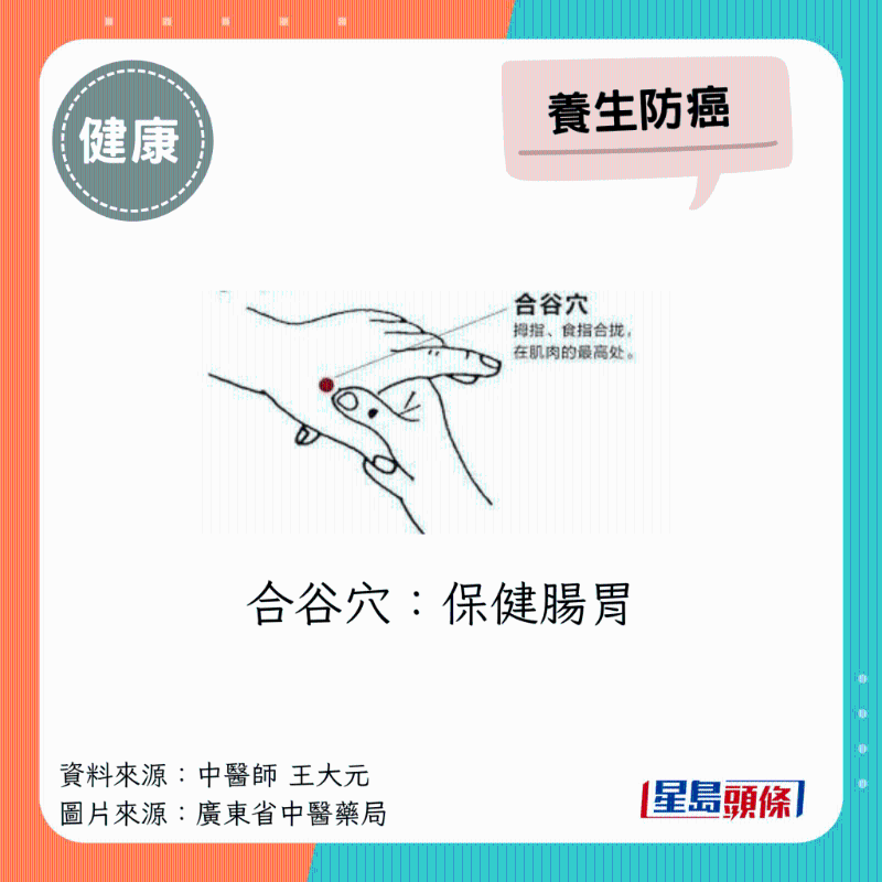 合谷穴 合谷穴