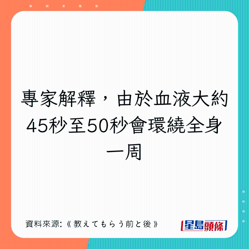 3 3