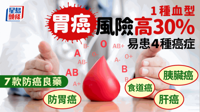 癌症 癌症