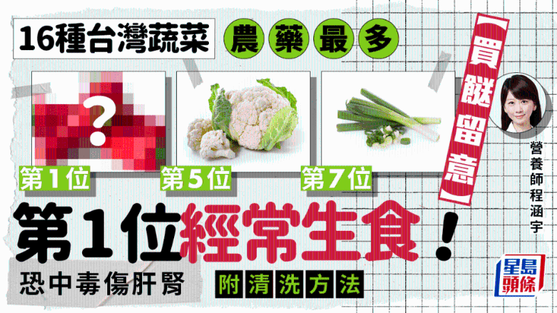 蔬菜农药 蔬菜农药