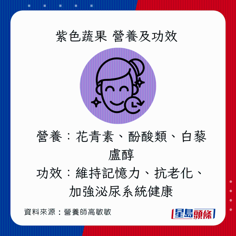 彩虹饮食法 紫色蔬果营养及功效 彩虹饮食法 紫色蔬果营养及功效