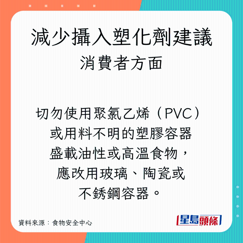 慎选容器盛载油性或高温食物 慎选容器盛载油性或高温食物