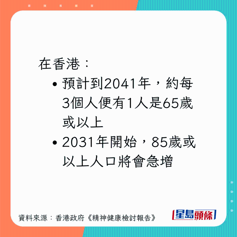 香港到2041年,将有三分之一人是65岁或以上。 香港到2041年,将有三分之一人是65岁或以上。