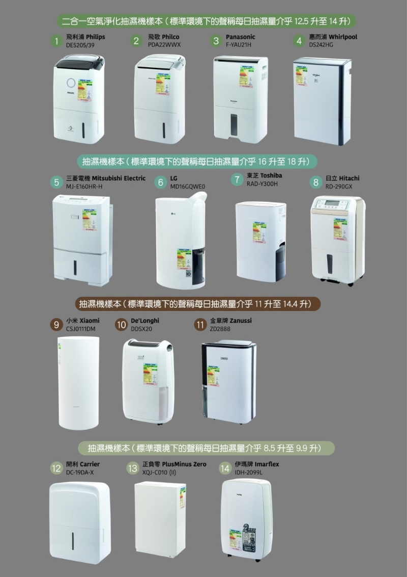 消委会抽湿机 消委会抽湿机