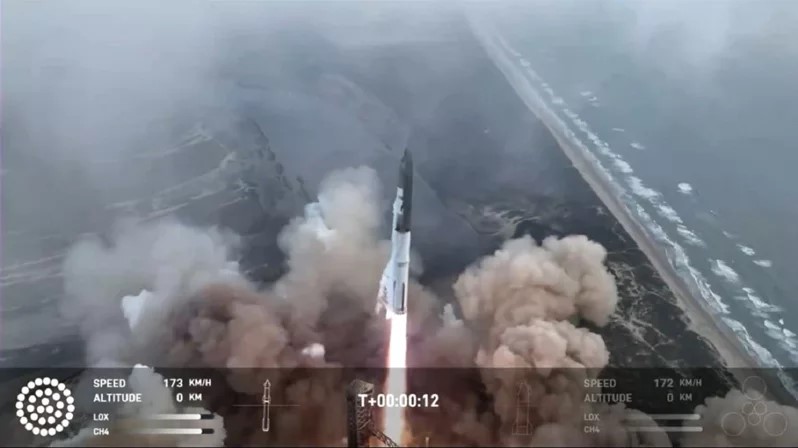 星舰 星舰