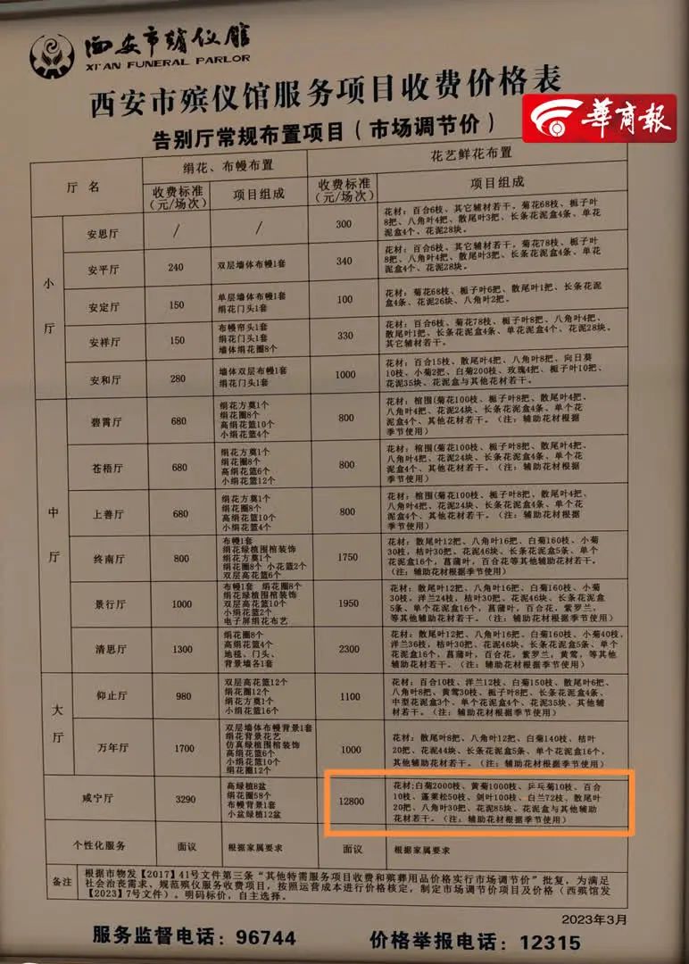 收费价目表 收费价目表