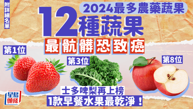 2024最多农药蔬果