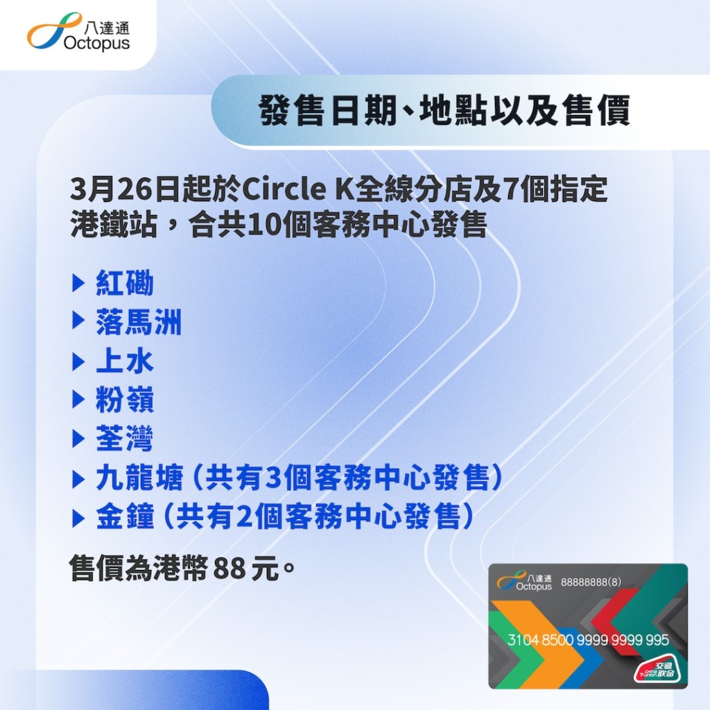 发售地点及日期 发售地点及日期