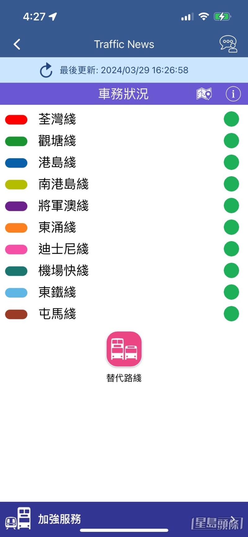 港铁手机应用程式显示所有列车路线已回复正常 港铁手机应用程式显示所有列车路线已回复正常