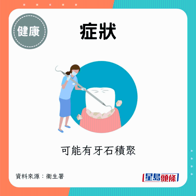 可能有牙石积聚 可能有牙石积聚