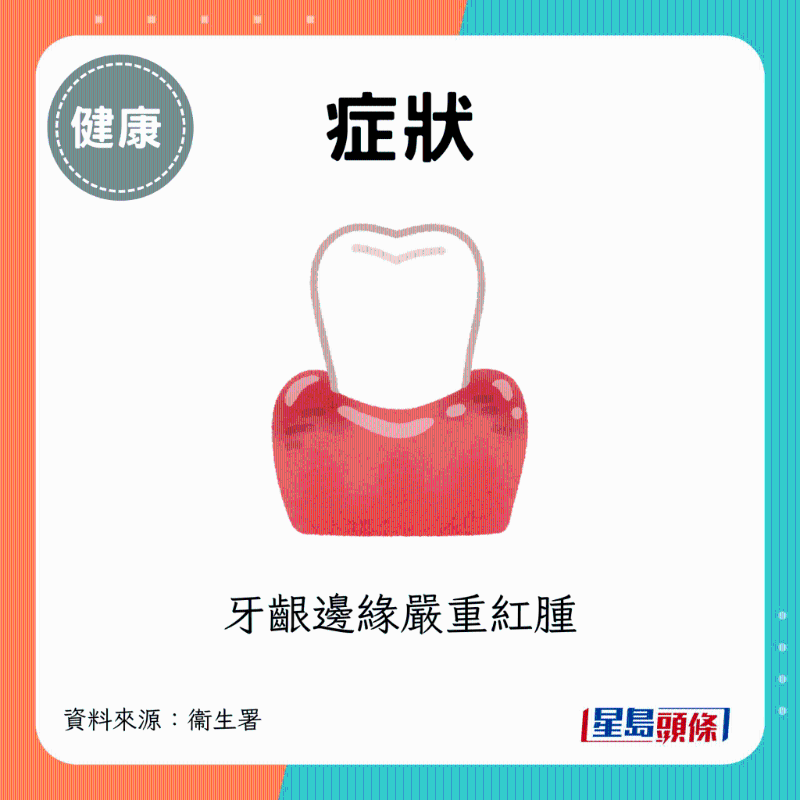 牙龈边缘严重红肿 牙龈边缘严重红肿