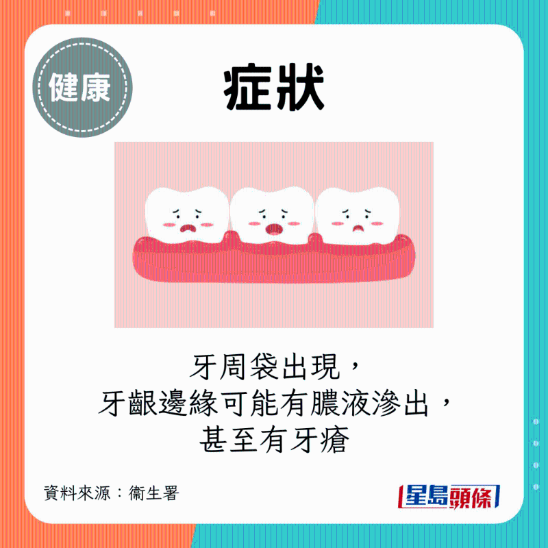 牙周袋出现 牙周袋出现