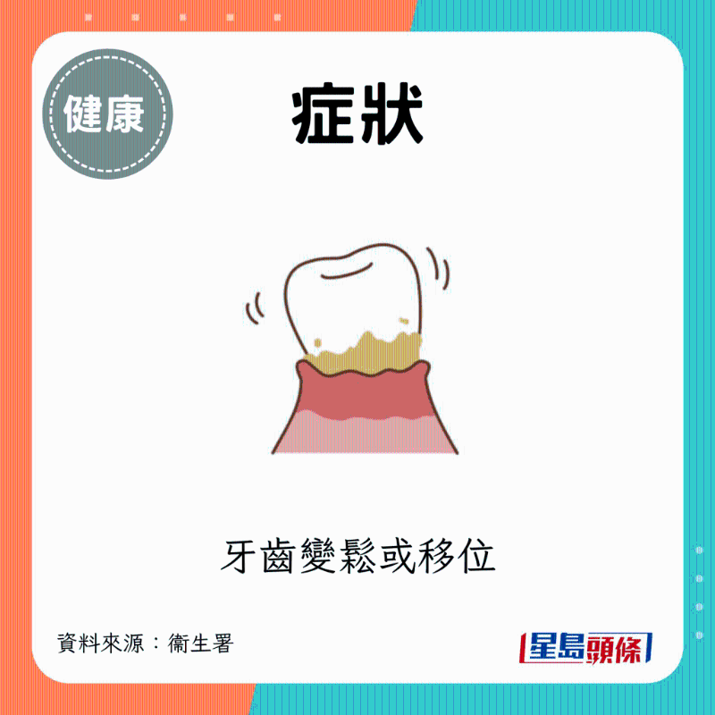 牙齿变松或移位 牙齿变松或移位