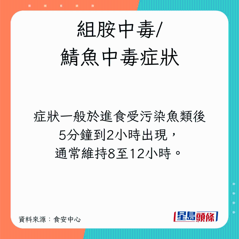 组胺中毒会致命?3 组胺中毒会致命?3