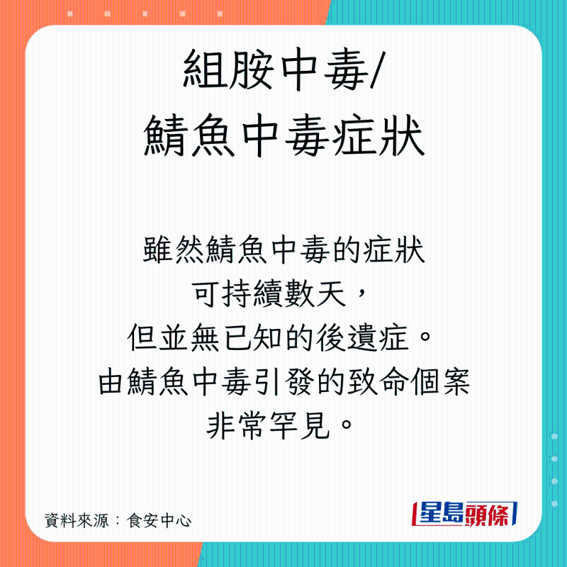 组胺中毒会致命?2 组胺中毒会致命?2