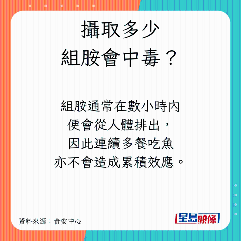 组胺中毒会致命? 组胺中毒会致命?