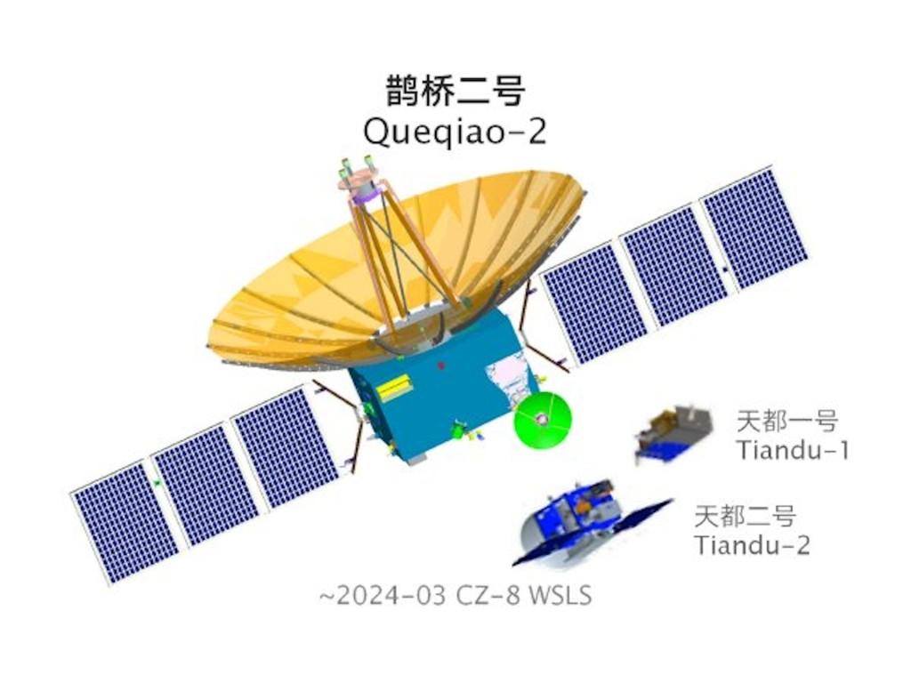 “鹊桥二号”和天都一号、二号。 “鹊桥二号”和天都一号、二号。