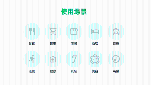 微信支付使用指南7 微信支付使用指南7