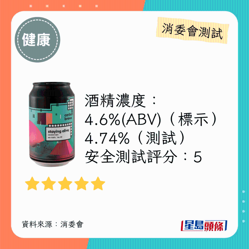 消委会啤酒满分安全推介名单:Carbon Brews。 消委会啤酒满分安全推介名单:Carbon Brews。