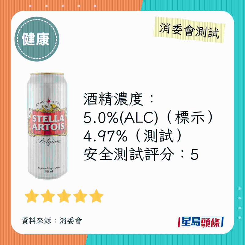 消委会啤酒满分安全推介名单:STELLA ARTOIS。 消委会啤酒满分安全推介名单:STELLA ARTOIS。