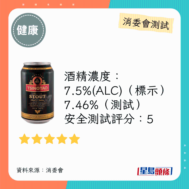 消委会啤酒满分安全推介名单:TSINGTAO。 消委会啤酒满分安全推介名单:TSINGTAO。