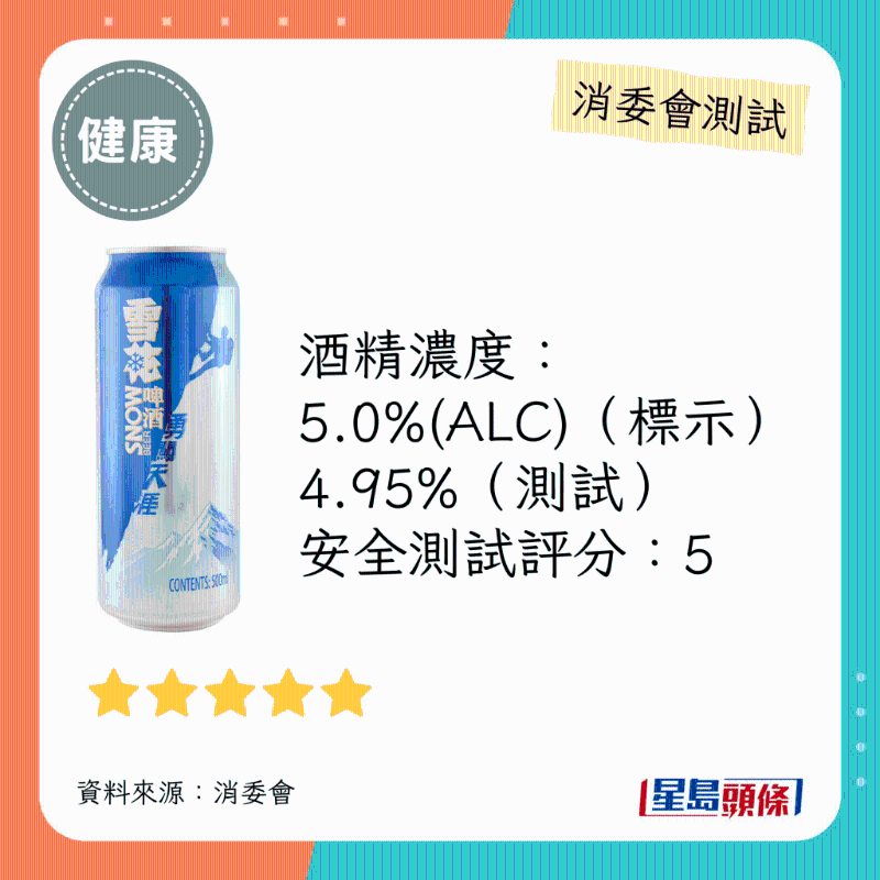 消委会啤酒满分安全推介名单:雪花 SNOW。 消委会啤酒满分安全推介名单:雪花 SNOW。
