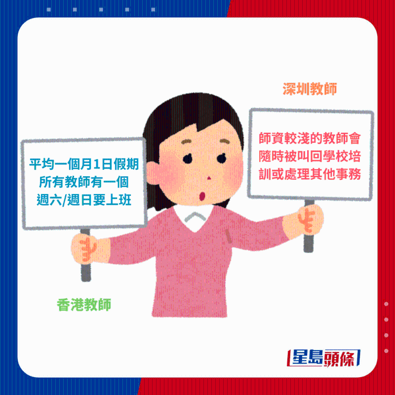 假期安排