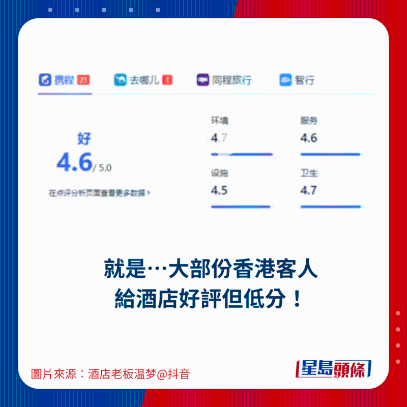 老板望港人高抬贵手,勿做1行为影响酒店生意8 老板望港人高抬贵手,勿做1行为影响酒店生意8