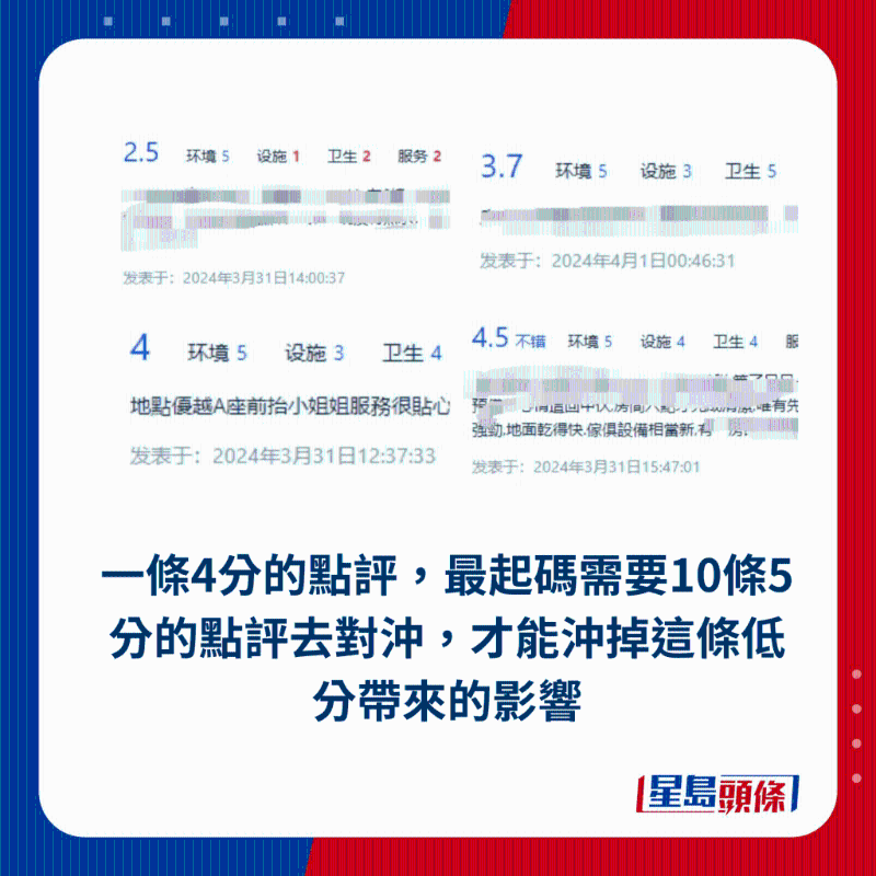 老板望港人高抬贵手,勿做1行为影响酒店生意3 老板望港人高抬贵手,勿做1行为影响酒店生意3