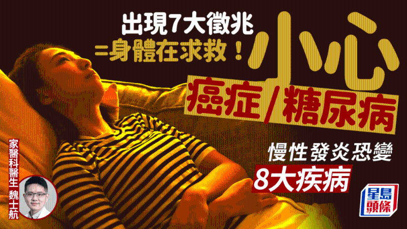 慢性发炎 慢性发炎