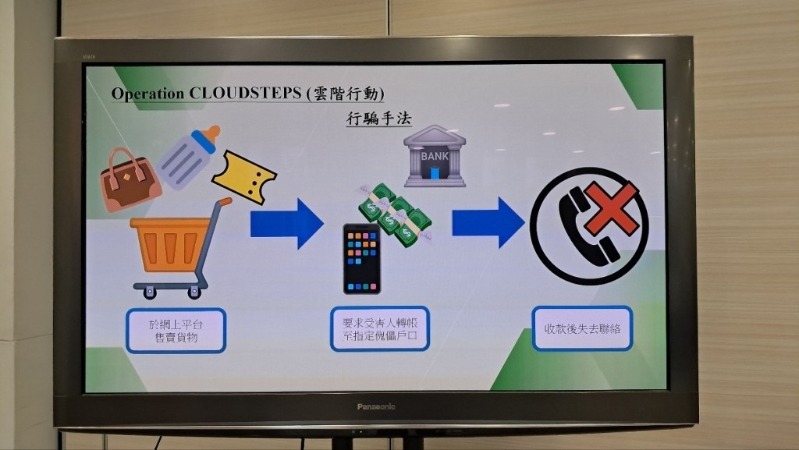 警方交代骗徒的犯案手法。
