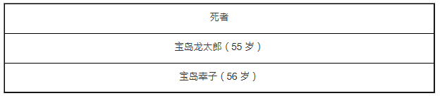 死者信息 死者信息