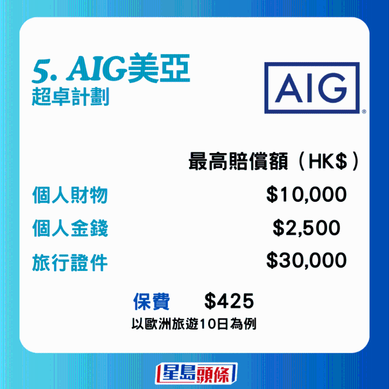 AIG AIG
