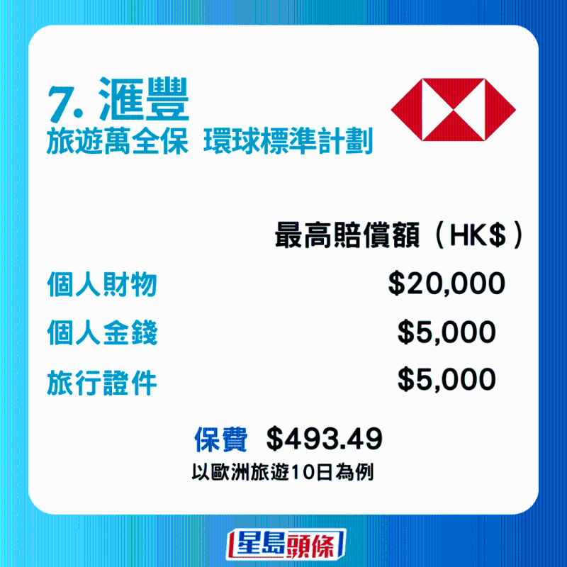 汇丰 汇丰