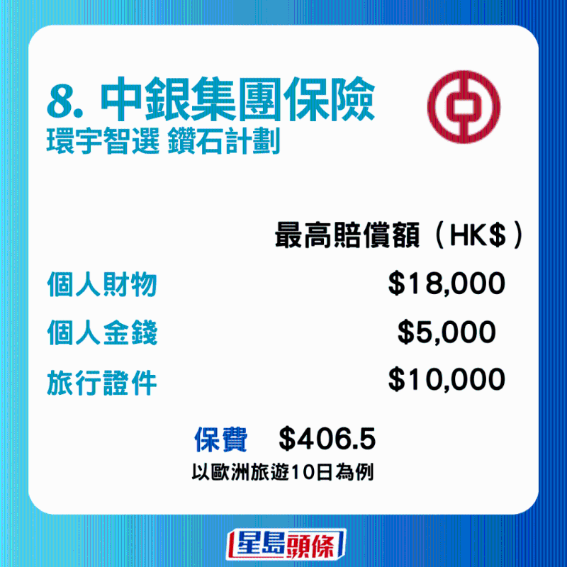 中银 中银