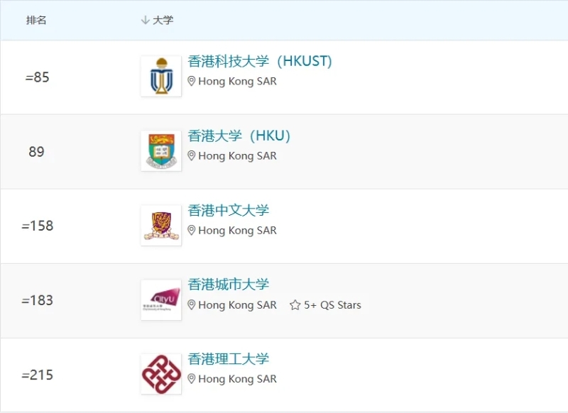 自然科学领域 自然科学领域