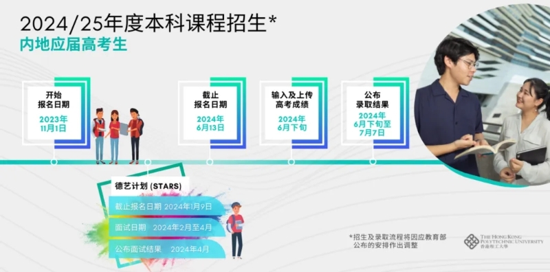 香港理工大学 香港理工大学