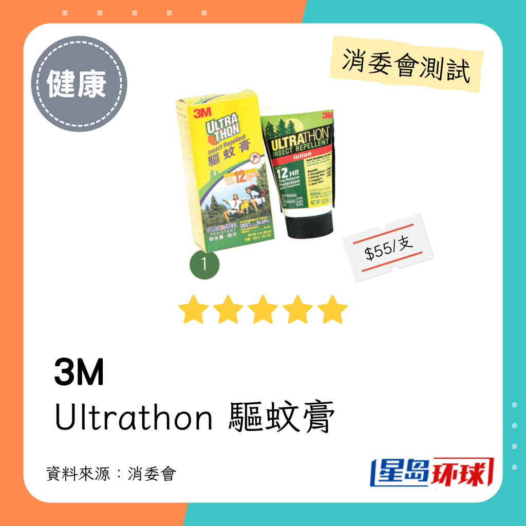 3M Ultrathon 驱蚊膏 3M Ultrathon 驱蚊膏