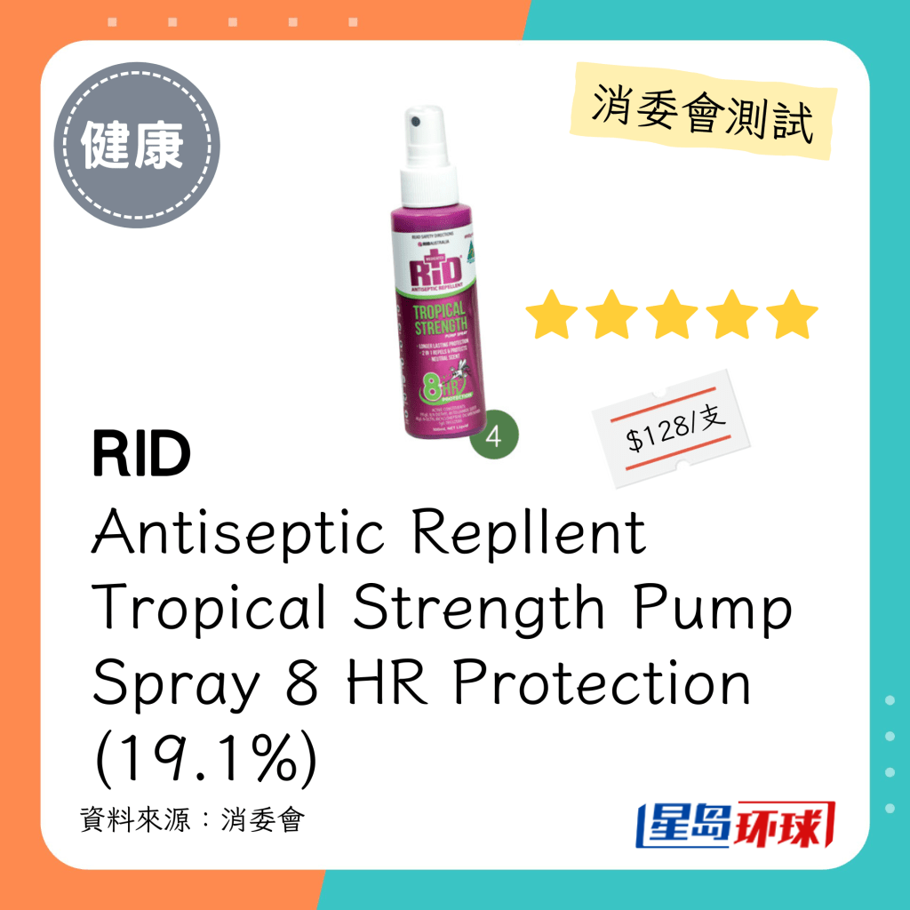 RID RID