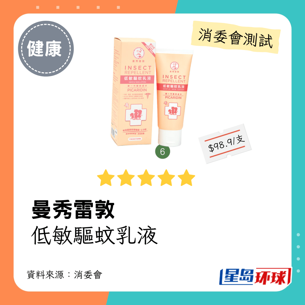 曼秀雷敦低敏驱蚊乳液 曼秀雷敦低敏驱蚊乳液