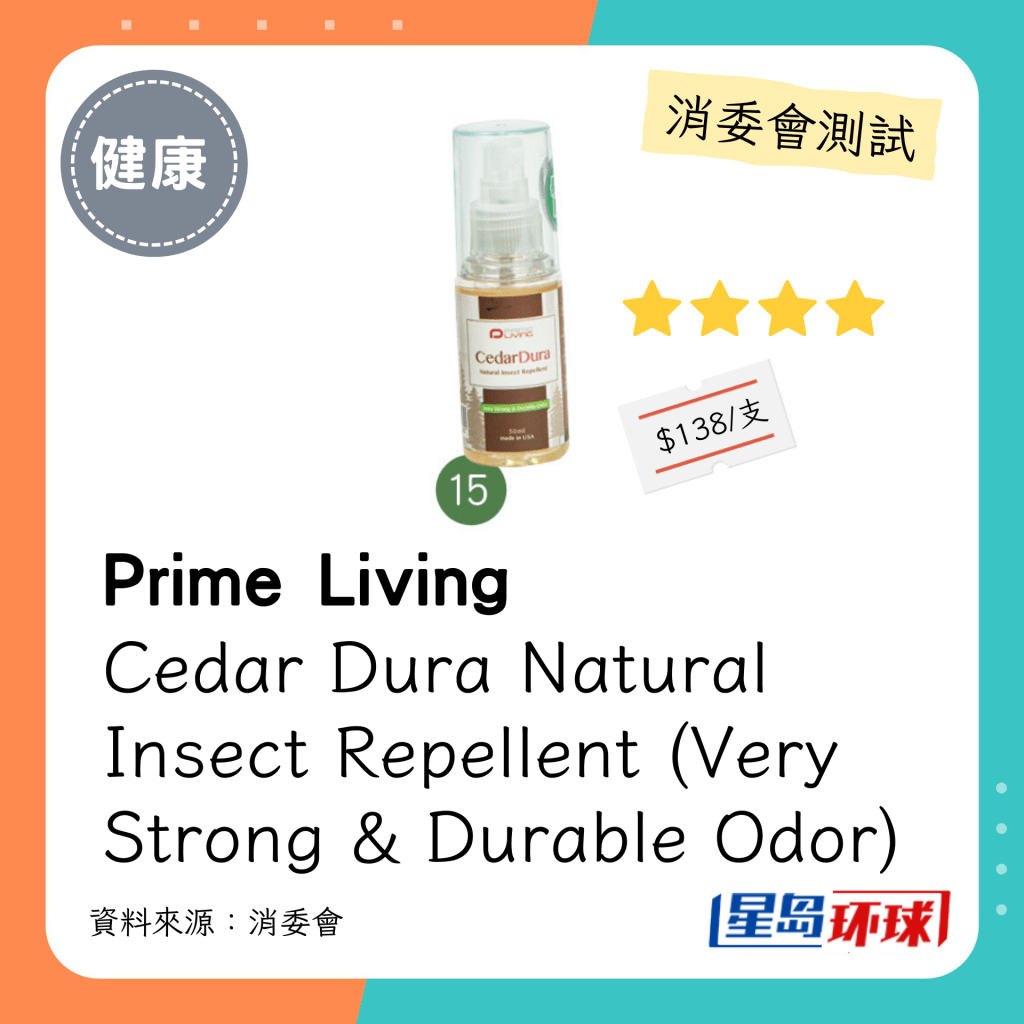 Prime Living Cedar Dura Natural Insect Repellent Prime Living Cedar Dura Natural Insect Repellent