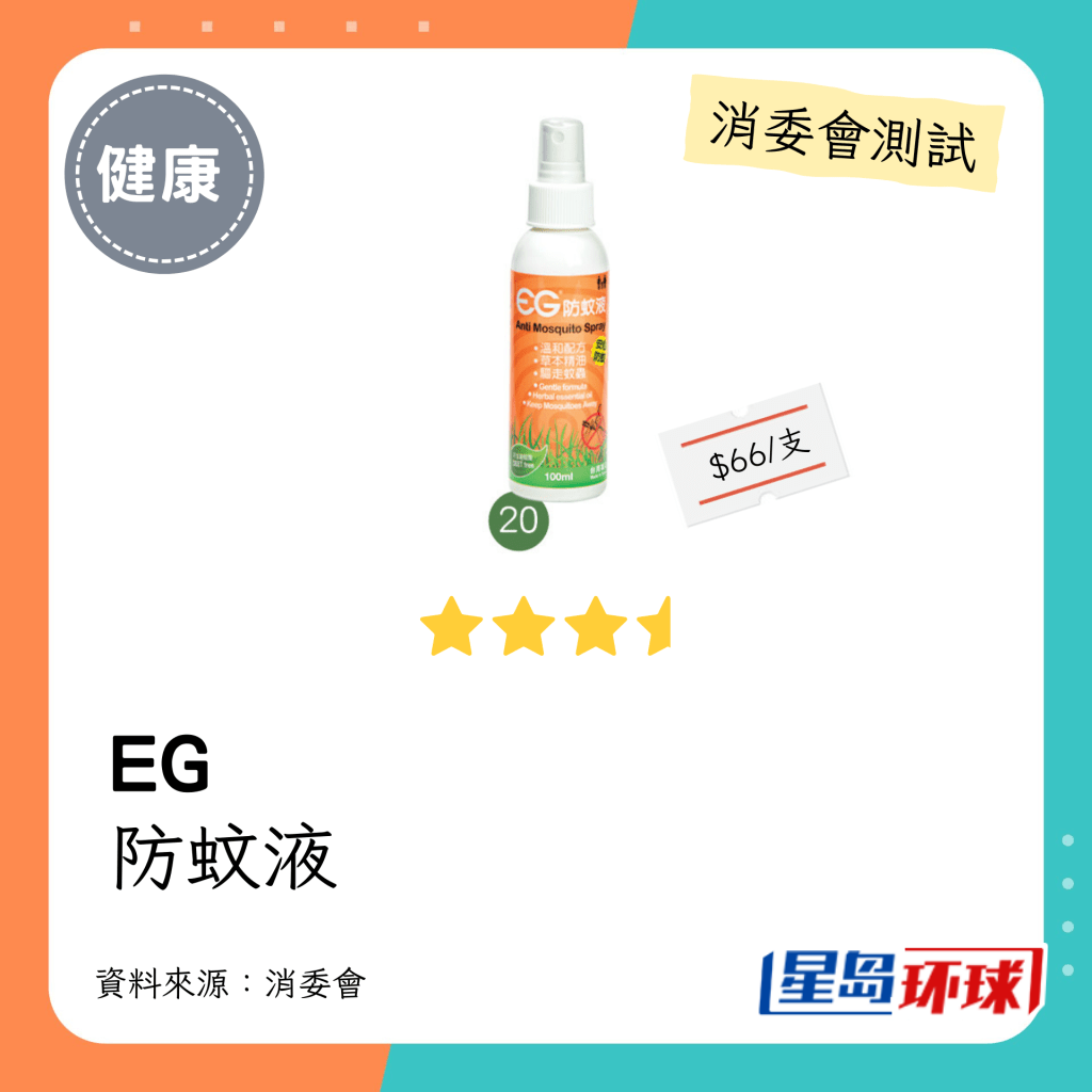 EG 防蚊液 EG 防蚊液