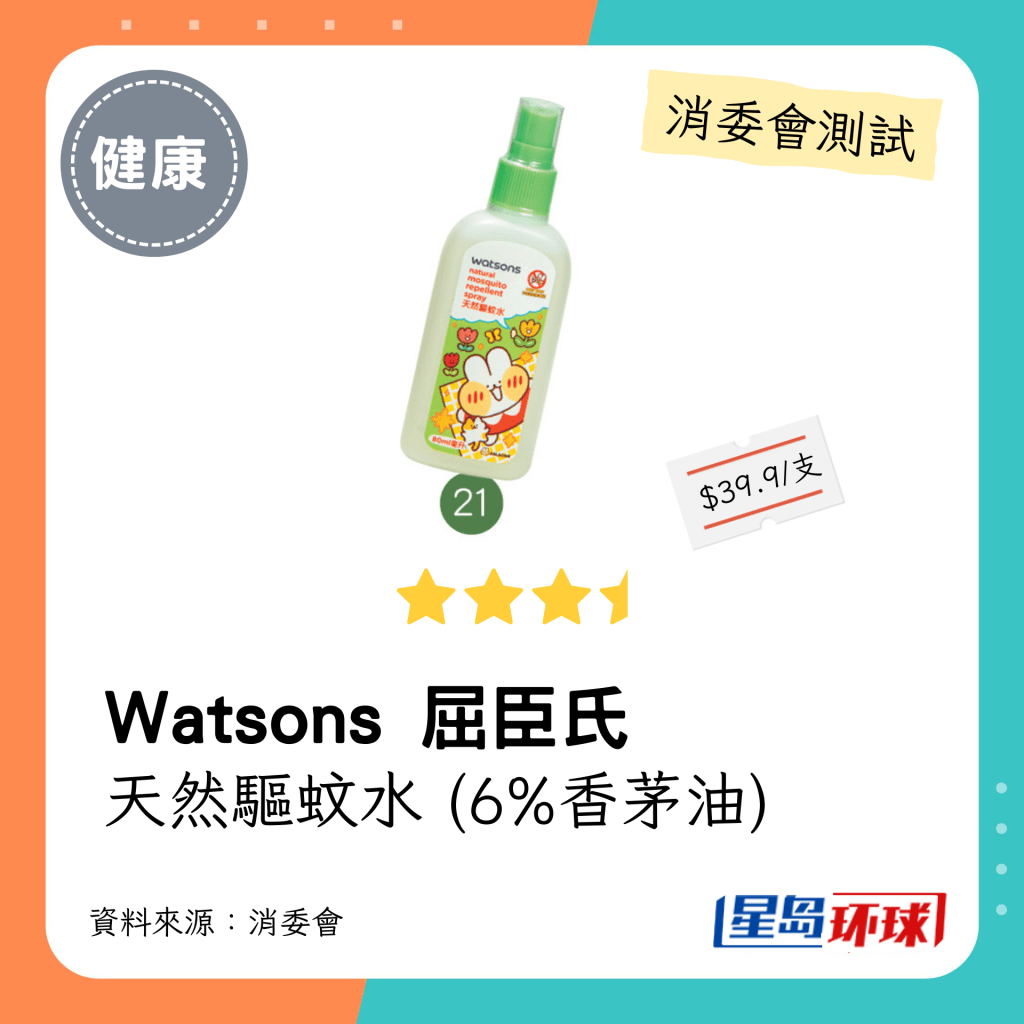 屈臣氏天然驱蚊水 屈臣氏天然驱蚊水