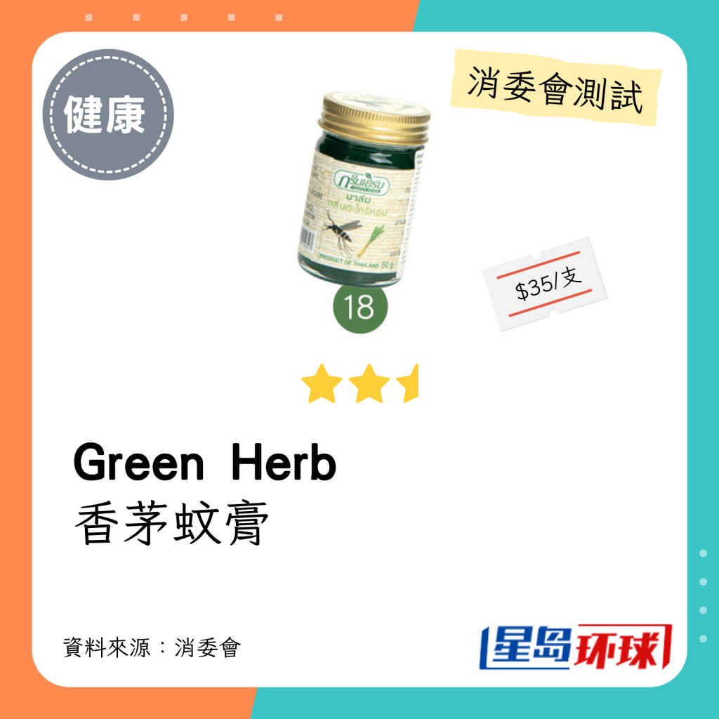 香茅蚊膏 香茅蚊膏