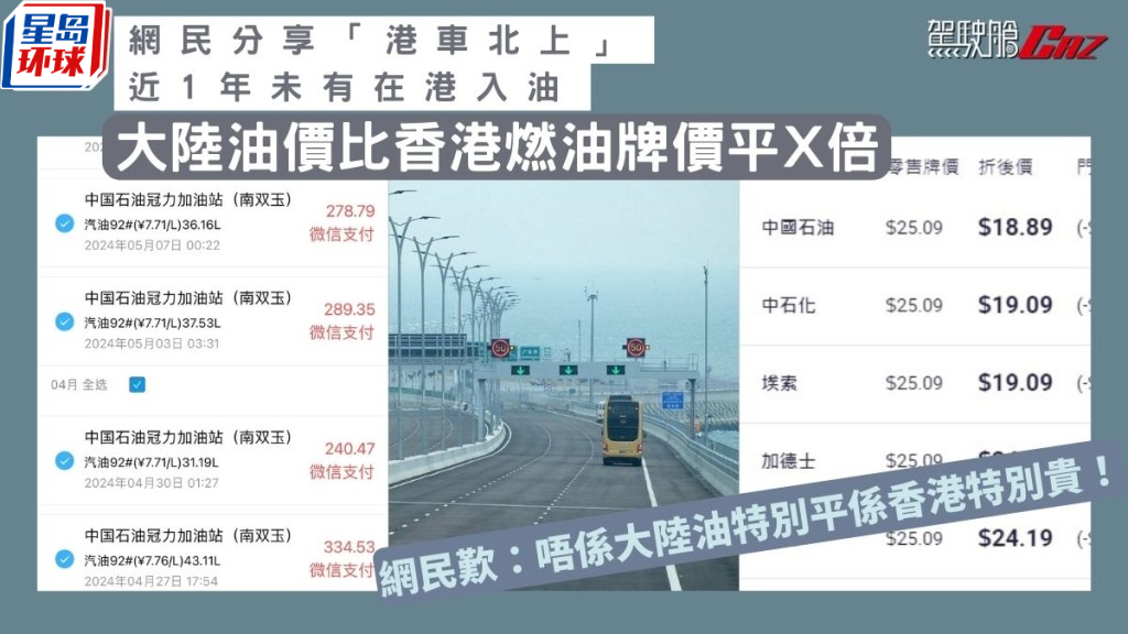网民分享港车北上近1年未有在港入油 网民分享港车北上近1年未有在港入油